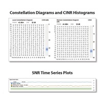 UBNT airMAX NanoBeam AC 2x19dBi Gen2