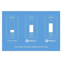 LAMAX Powerbanka 10000 mAh Quick Charge