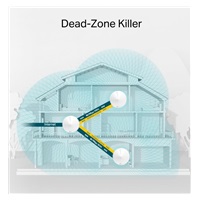 TP-Link Deco M5(3-Pack)