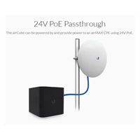 UBNT airCube AC