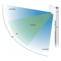 UBNT UMA-D