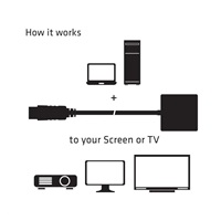 Club3D Adaptér aktivní DisplayPort 1.2 na HDMI 2.0 4K60Hz UHD, 20cm