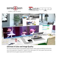 Club3D Video hub MST (Multi Stream Transport) DisplayPort na 4x DisplayPort, USB napájení