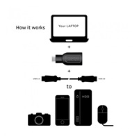 Club3D Redukce USB 3.1 typ C na USB 3.0 typ A (M/F)