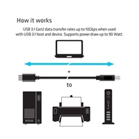 Club3D Kabel USB 3.1 typ C Gen2 na USB typ B (M/M), 1m