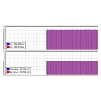 MikroTik wAP 60G (CPE)
