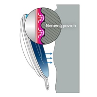 CONNECT IT InCarz M4 Univerzální držák na mobilní telefon do auta MINI