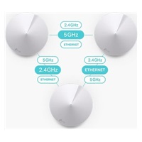 TP-Link Deco M5(1-pack)
