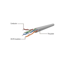 GEMBIRD kabel patchcord CAT5e UTP 1,5m, šedý