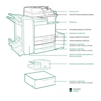 LEXMARK barevná tiskárna CX924dte, A3, 65ppm,2048 MB, barevný LCD displej, DADF, USB 2.0, LAN