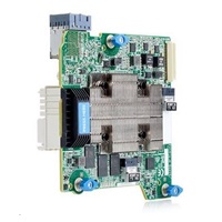 HPE Smart Array P416ie-m SR Gen10 (8 Int 8 Ext Lanes/2GB Cache) 12G SAS Mezzanine Controller 804428-B21 RENEW